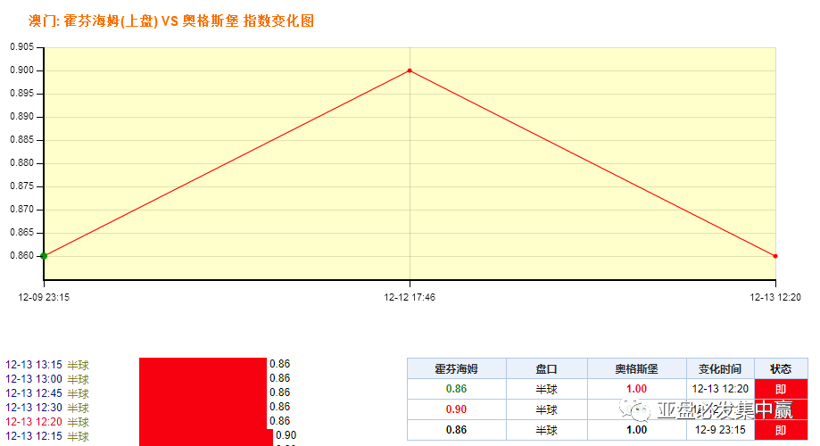 澳門平特一肖100%準(zhǔn)資特色，揭示背后的風(fēng)險(xiǎn)與挑戰(zhàn)