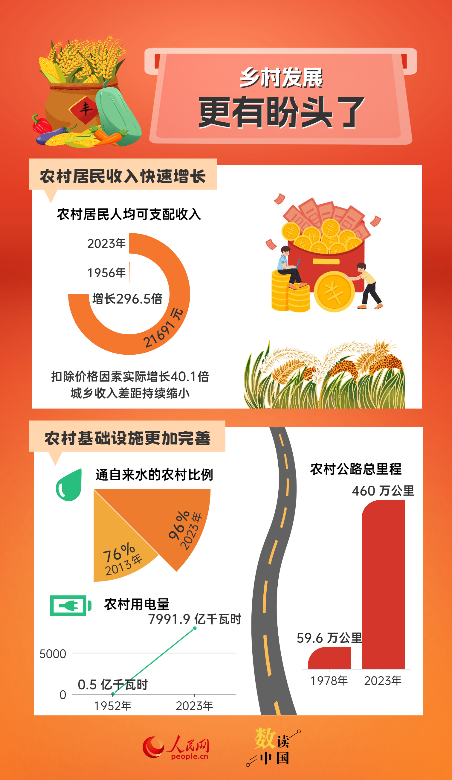 新澳精準(zhǔn)資料免費提供403，探索與啟示