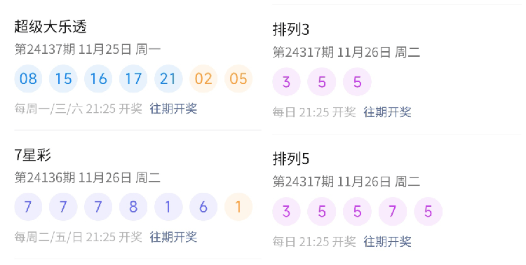 澳門彩票結果，探索未來的彩票文化（2024年天天開彩結果分析）