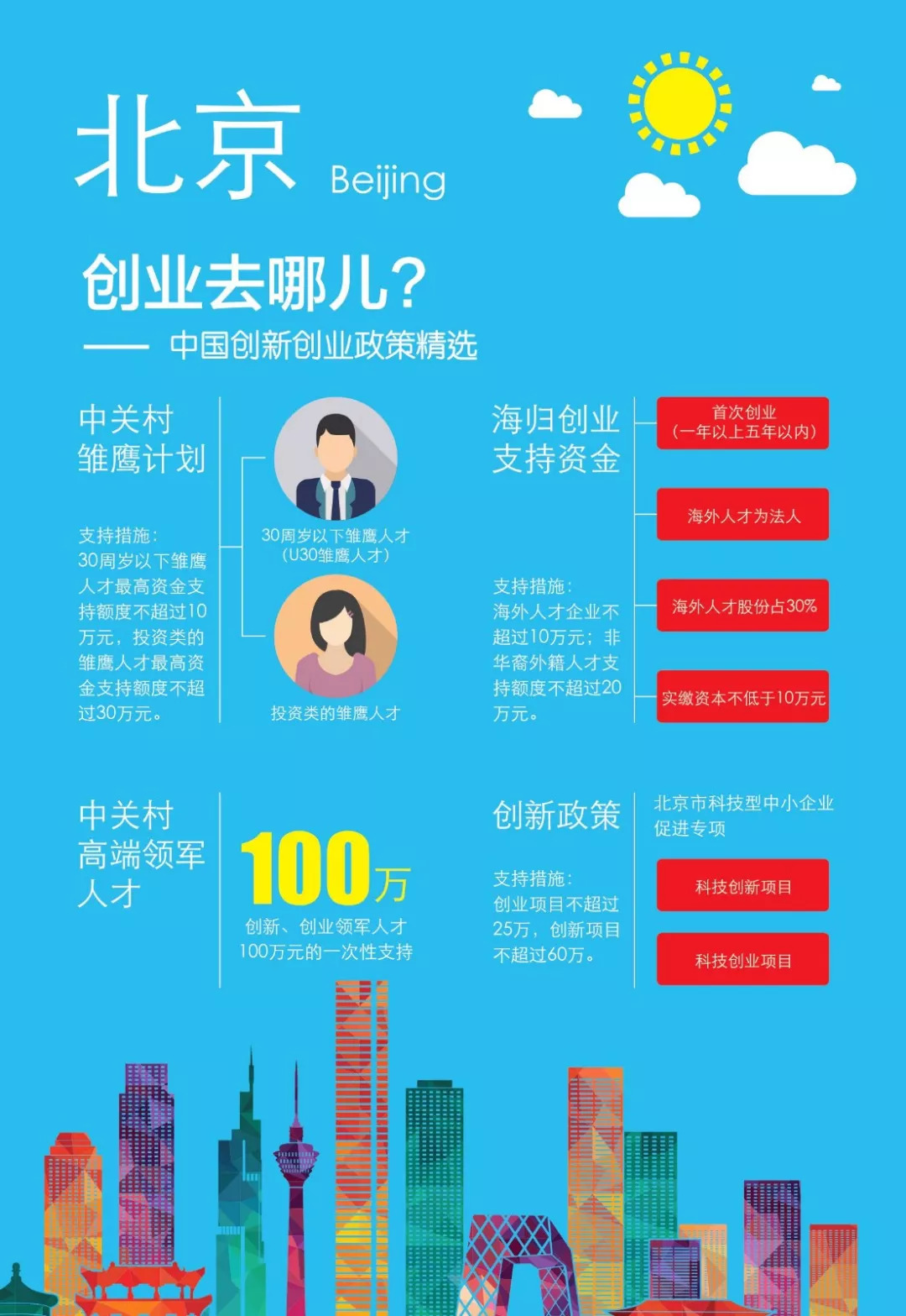 正版資料免費(fèi)大全精準(zhǔn)，助力個(gè)人與企業(yè)的學(xué)習(xí)與成長(zhǎng)