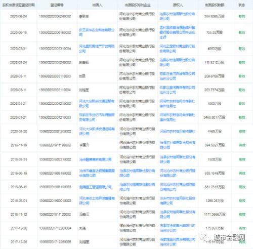 熾焰之凰 第3頁(yè)