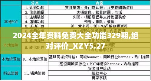 揭秘2024全年資料免費(fèi)大全，一站式獲取優(yōu)質(zhì)資源的寶藏之地