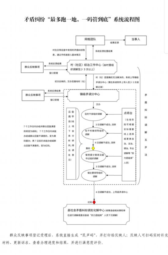 關(guān)于最準(zhǔn)一肖一碼的評論，警惕所謂的100%精準(zhǔn)預(yù)測