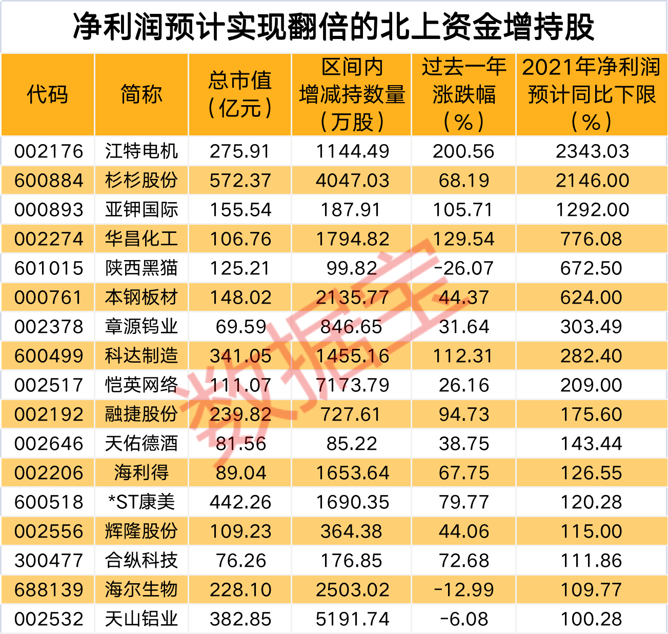 揭秘與探索，新澳三期彩票背后的秘密與2024年必出一肖的預(yù)測(cè)