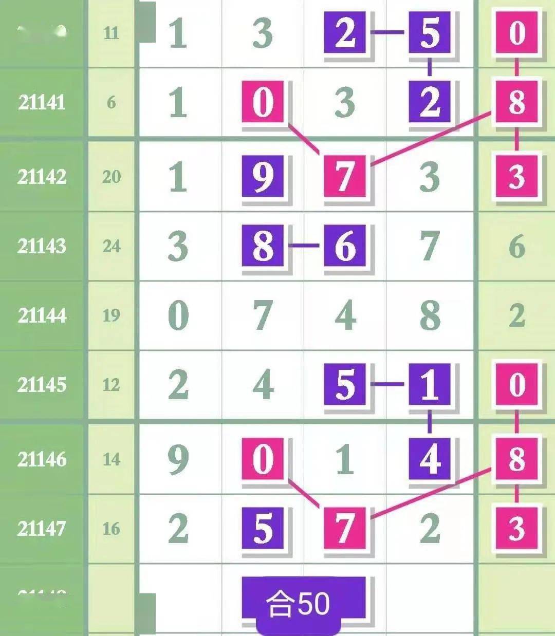 二四六好彩7777788888，幸運(yùn)之?dāng)?shù)的神秘魅力