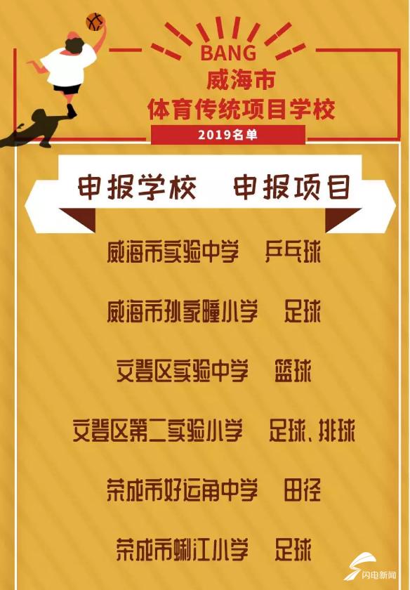 最準(zhǔn)一碼一肖100%精準(zhǔn)，揭秘管家婆的神秘預(yù)測藝術(shù)