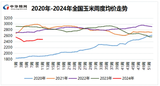 探索新跑狗圖最新版，預測與策略分析（2024年）