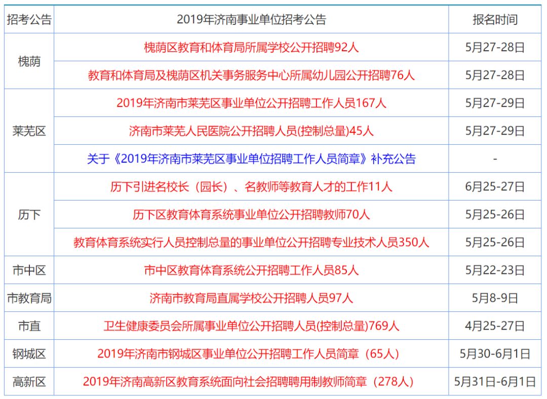 香港單雙資料免費(fèi)公開，探索與解讀