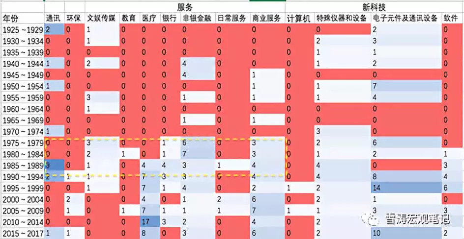 關于一肖一特的資料免費大全，探索未來的趨勢與機遇（2024全年資料免費分享）