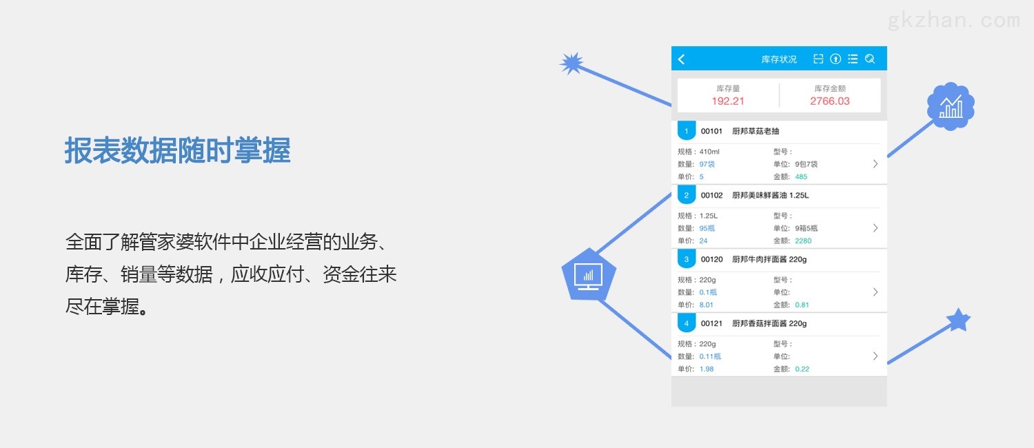 精準(zhǔn)新管家，探索數(shù)字時(shí)代的卓越管理之道——以7777888888為例