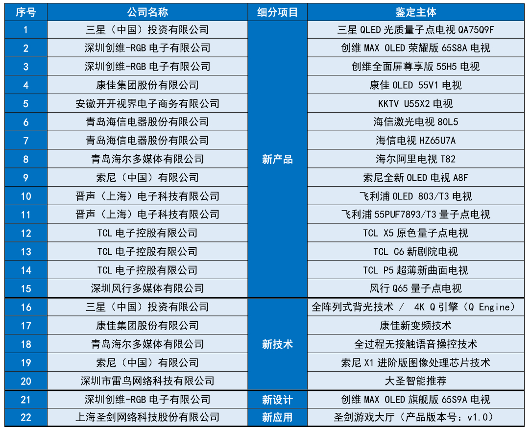 探索未來，揭秘2024年天天彩正版資料的重要性與影響