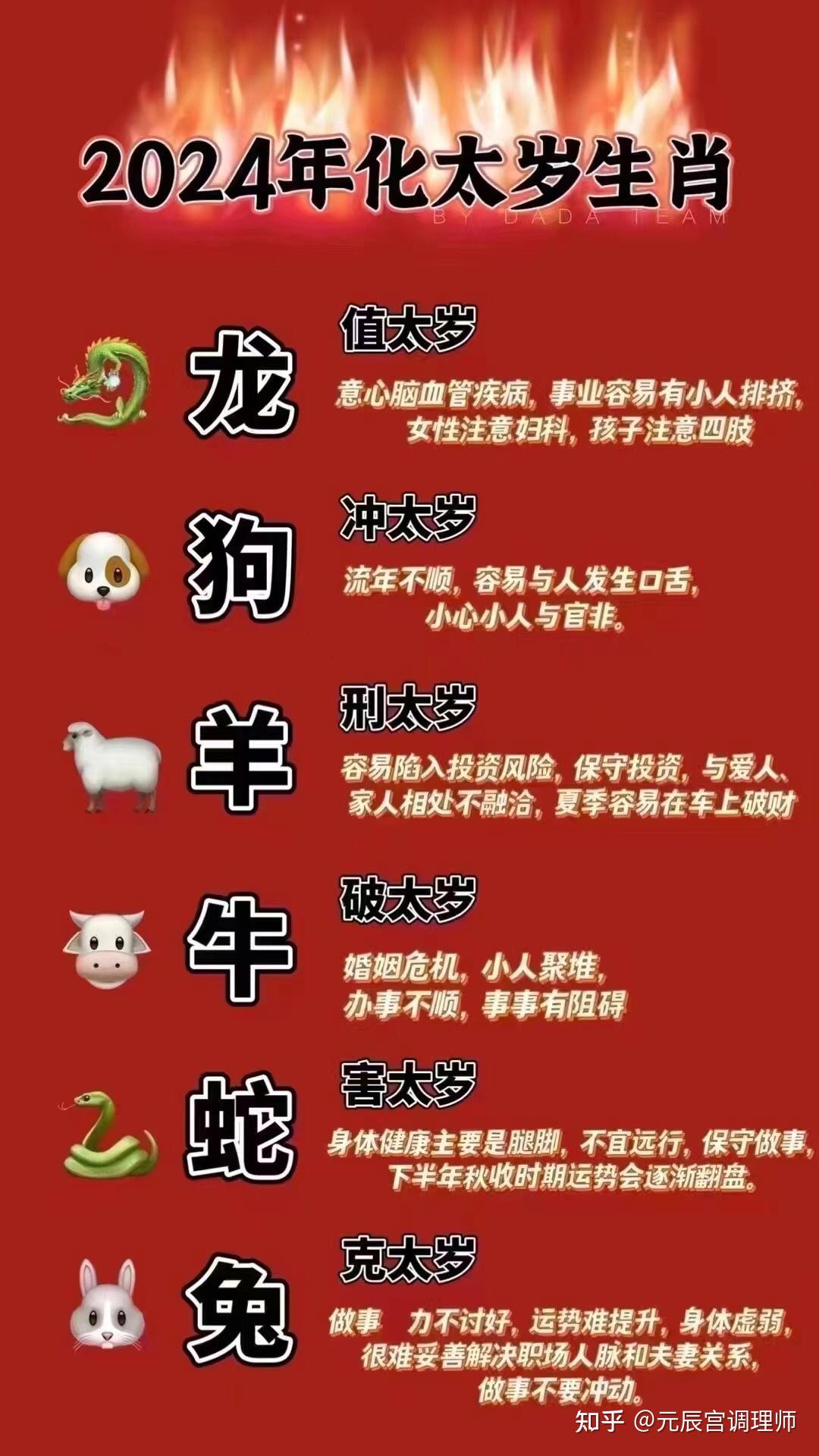 揭秘未來生肖，探尋2024年今晚9點(diǎn)30生肖開啟的神秘面紗