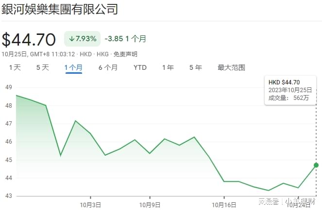 澳門彩票開獎結果的探索與預測（以2024年為例）