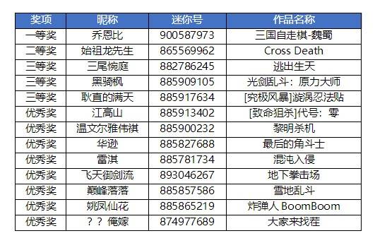 澳門精準預測，探索未來彩票的奧秘與挑戰(zhàn)（2024年澳門免費精準六肖）