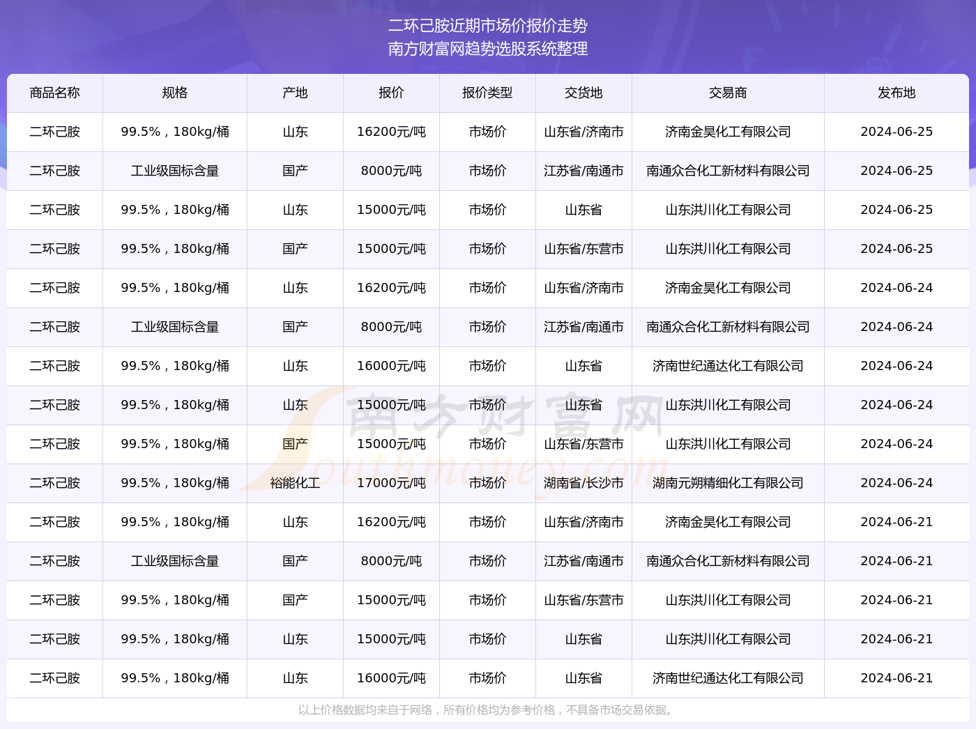 澳門新彩開獎結(jié)果及2024年開獎記錄探析