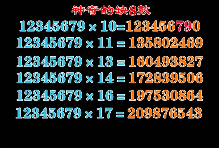 探索神秘的數(shù)字組合，管家婆中的特殊數(shù)字8383848484