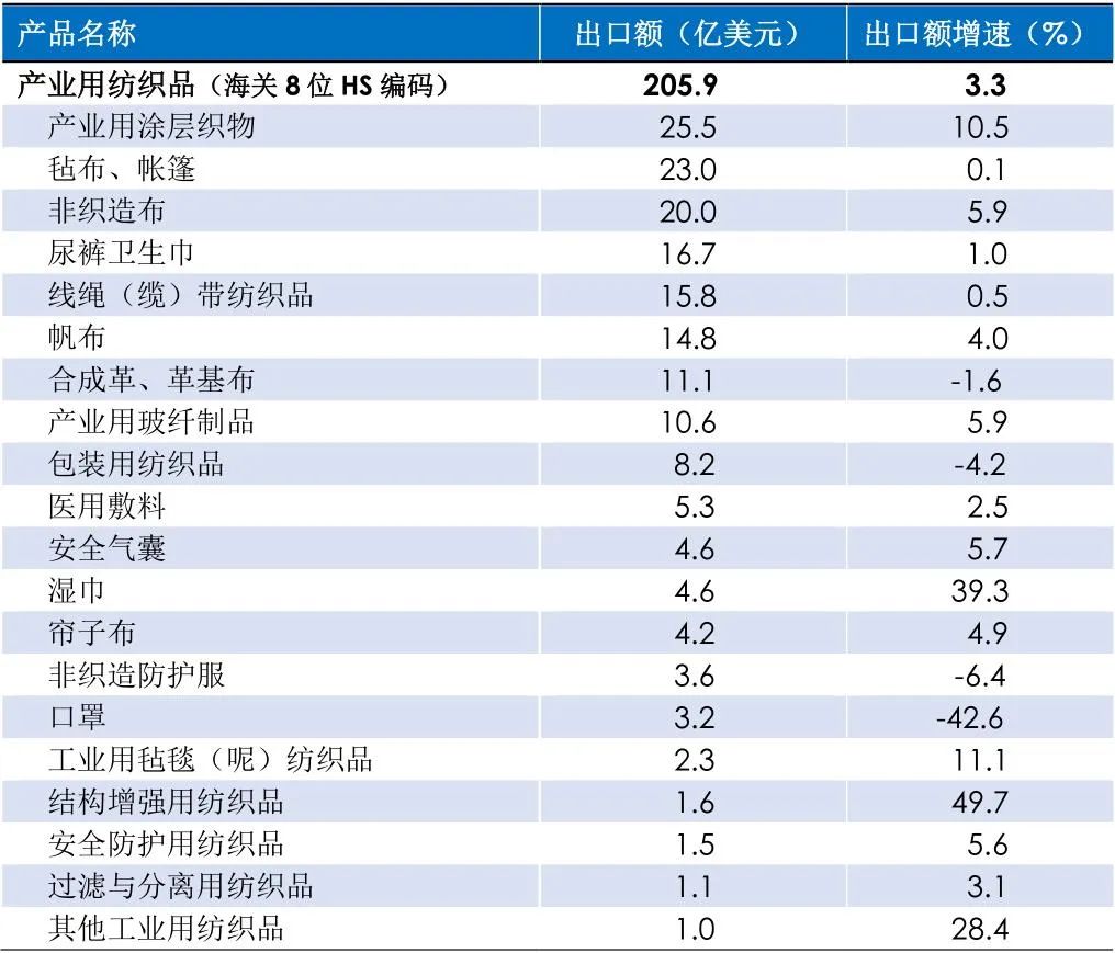 關于我國各省份在2024年11月新冠高峰期的分析與展望