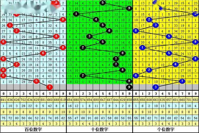 黃大仙論壇心水資料9494，探索與解析