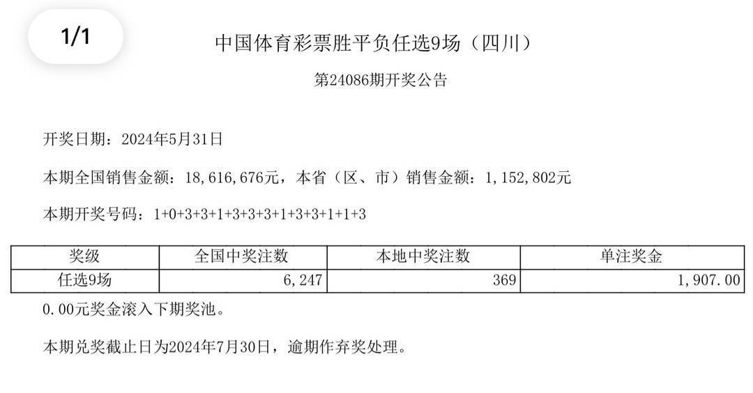 澳門彩票市場(chǎng)的發(fā)展與展望，聚焦2024年天天開獎(jiǎng)結(jié)果