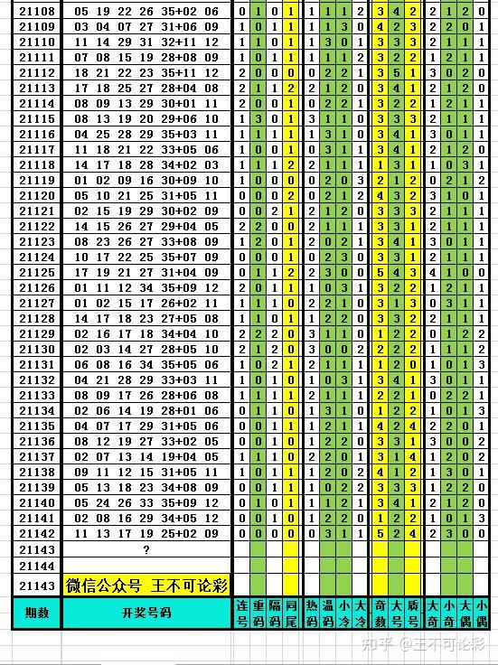 探索6合和彩開獎(jiǎng)結(jié)果歷史，數(shù)據(jù)與命運(yùn)的交織
