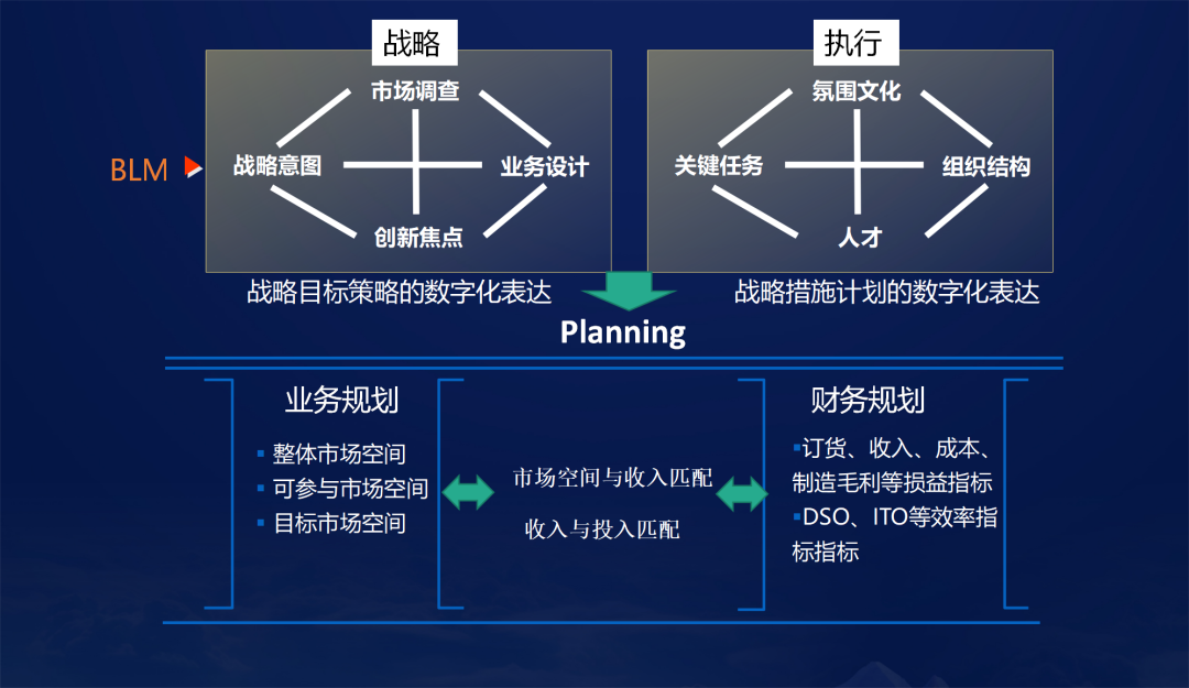 探索精準(zhǔn)管家婆，免費(fèi)、高效與全面的管理解決方案