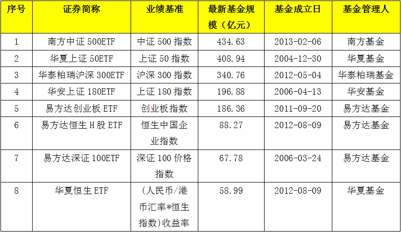 新澳資彩長(zhǎng)期免費(fèi)資金來(lái)源探究