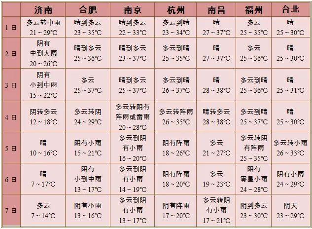 深圳洛克臺風最新消息，影響與應(yīng)對措施