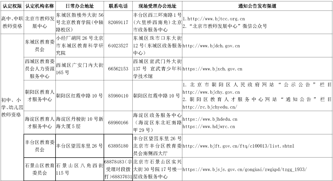澳門彩票開獎(jiǎng)結(jié)果及開獎(jiǎng)記錄，探索2024年資料網(wǎng)站