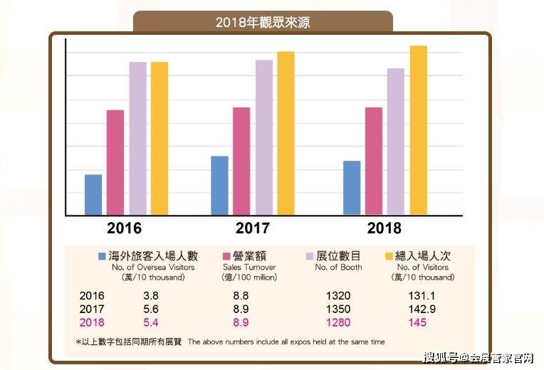 探索澳門管家婆資料，2024年的數(shù)據(jù)與趨勢(shì)分析
