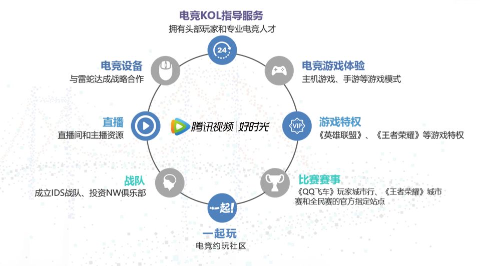 澳門一碼一肖一恃一中354期，探索與解讀