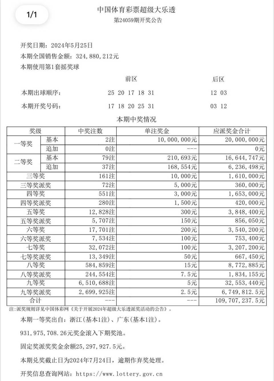 澳門彩票開獎(jiǎng)結(jié)果查詢，一網(wǎng)打盡55123的奧秘