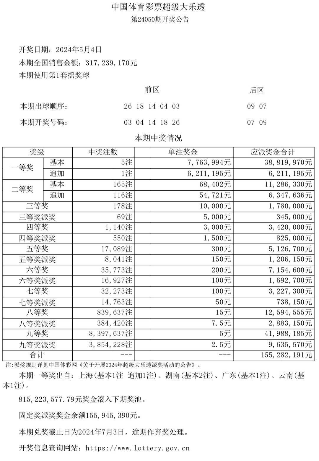 揭秘2024年新澳門今晚開獎結(jié)果——探尋彩票背后的故事