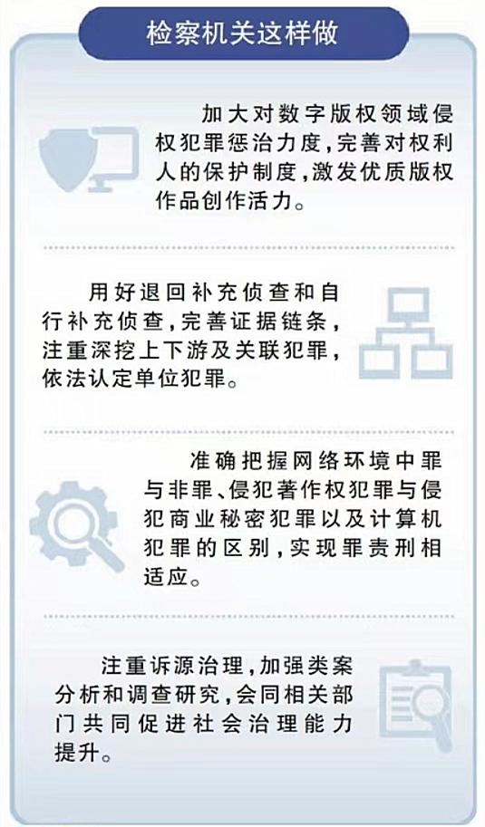 正版大全資料的重要性與價(jià)值，探索數(shù)字時(shí)代的版權(quán)保護(hù)之路