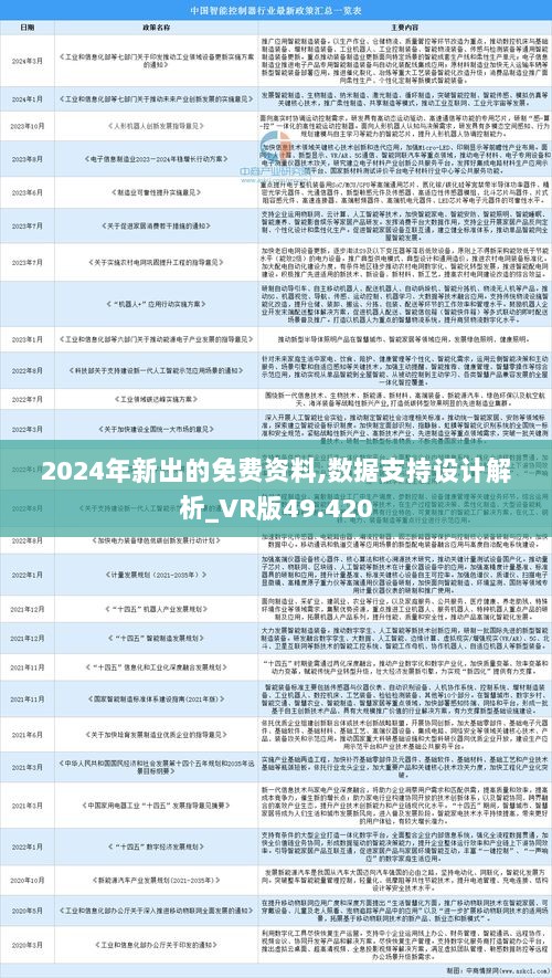 邁向未來，探索無限可能——2024全年資料免費(fèi)大全功能解析