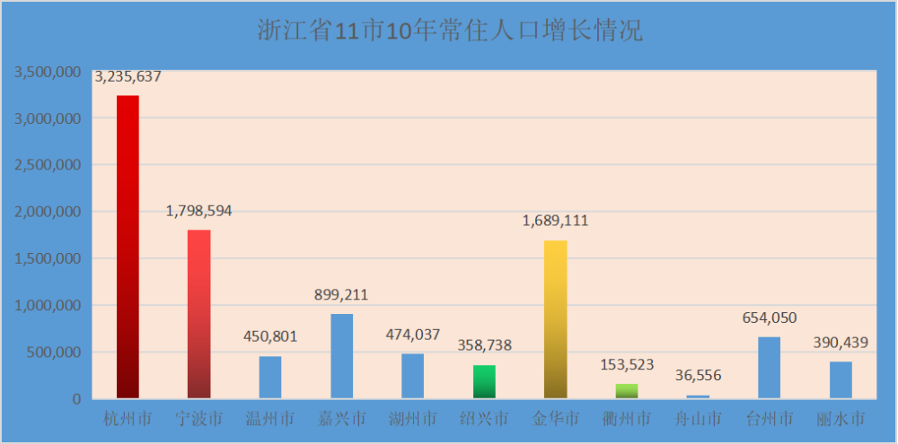 揭秘澳門新歷史開獎記錄查詢結(jié)果，深度解析與預測未來趨勢（關鍵詞，澳門新歷史開獎記錄、查詢結(jié)果）