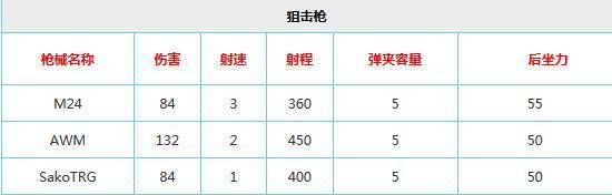 新澳門(mén)免費(fèi)資料大全最新版本介紹，探索全新功能與特色