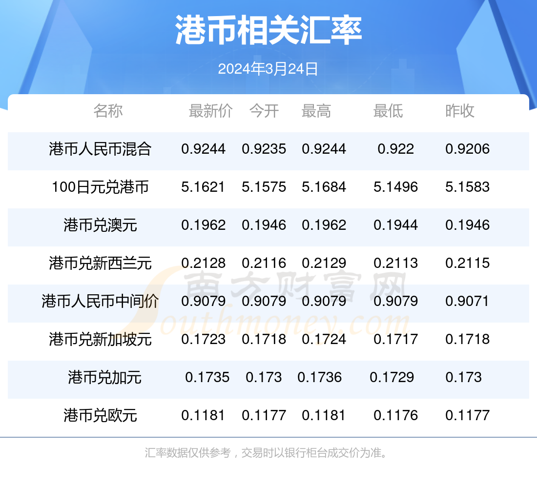 澳門資料表概覽，探索2024年的澳門