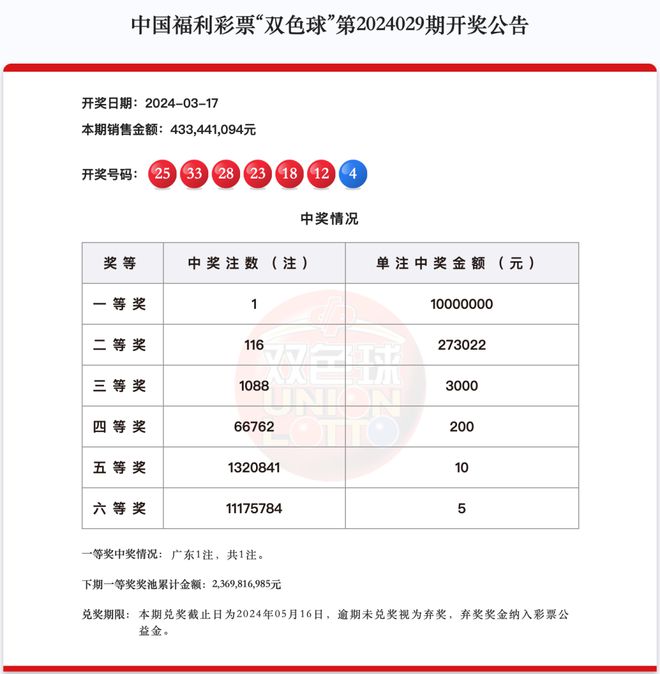 新澳門(mén)彩歷史開(kāi)獎(jiǎng)記錄走勢(shì)圖，探索與解析