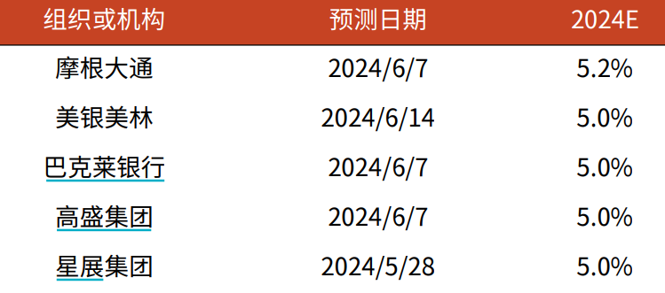 澳門免費資料大全，探索未來的可能性（2024年展望）