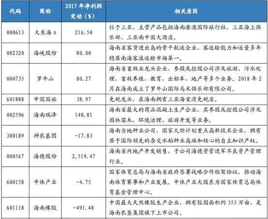 新奧彩正版免費資料查詢，探索彩票行業(yè)的透明化與公正性
