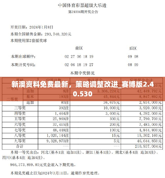 新澳最準(zhǔn)的免費(fèi)資料解析