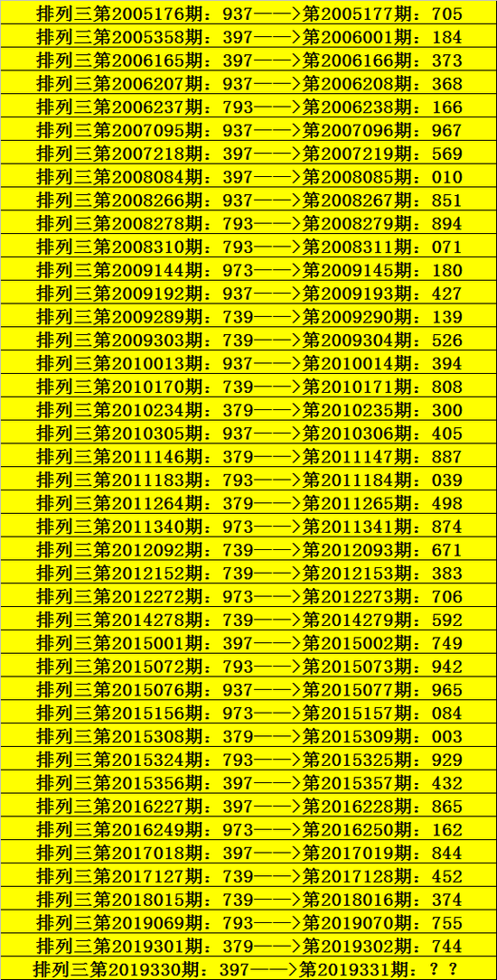 今晚必中一碼一肖澳門準(zhǔn)確預(yù)測(cè)，揭秘彩票背后的秘密與策略