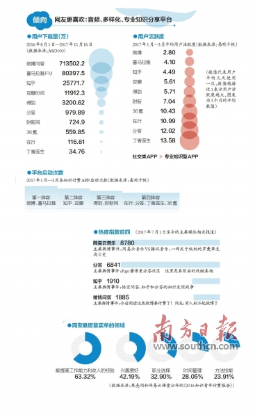 探索正規(guī)彩票網(wǎng)站，正常進(jìn)4949天下彩的獨特魅力