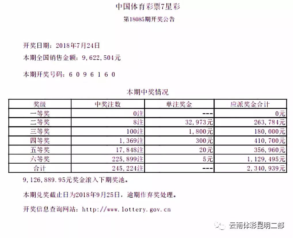 探索澳門彩票的奧秘，2024年天天開彩結果展望