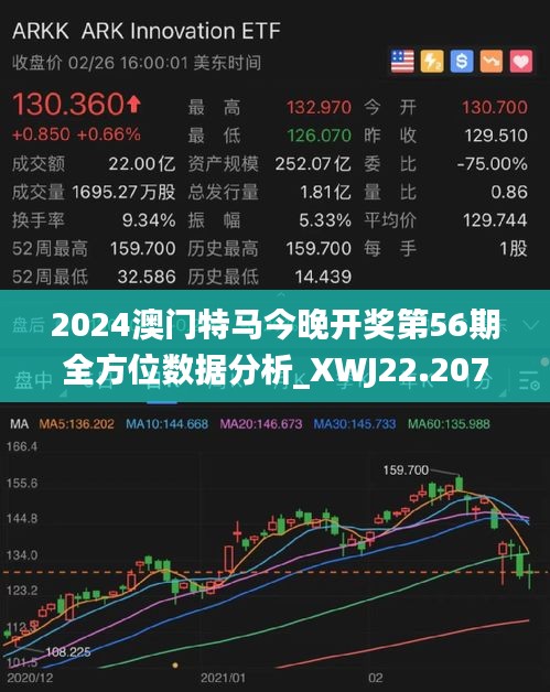探索澳門(mén)特馬，最精準(zhǔn)的預(yù)測(cè)網(wǎng)站在2024年展望