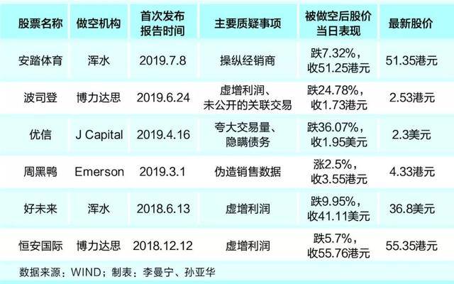 警惕虛假彩票陷阱，新澳六開彩資料2024背后的風險與挑戰(zhàn)