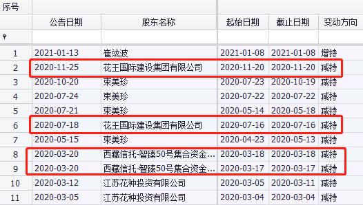 揭秘2024管家婆一碼一肖資料，探尋背后的真相與啟示