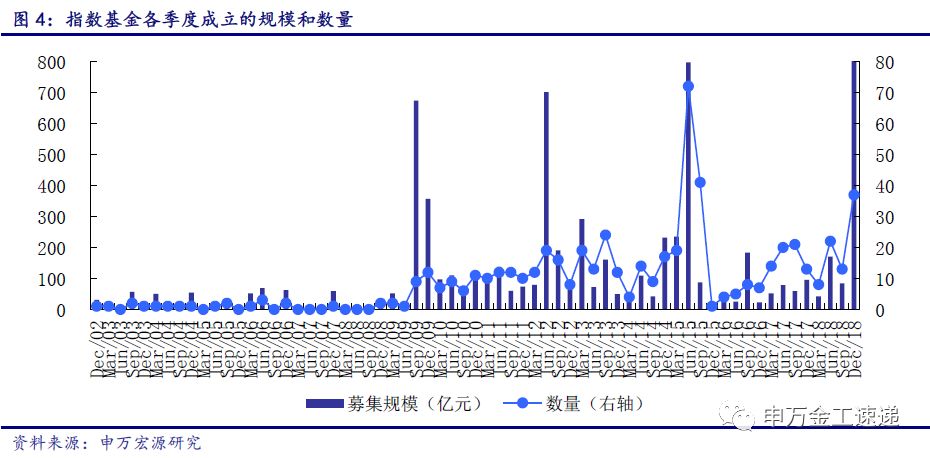 玄冰帝尊 第2頁
