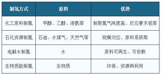新澳資料大全正版資料2024年免費(fèi)，全面解析與前瞻性探討