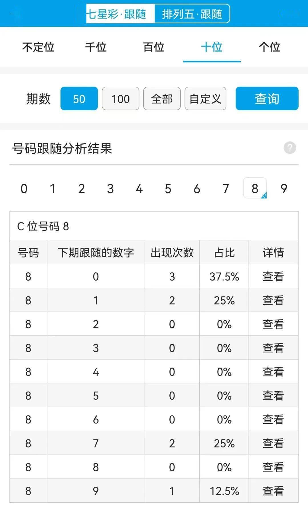 管家婆一肖一碼，揭秘精準(zhǔn)預(yù)測(cè)的秘密與追求百分之百正確的道路